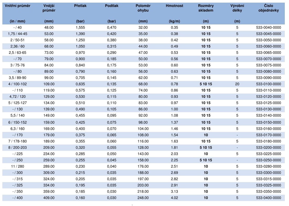 TIMBERDUC_PUR_533_AS_MD_CS-01 tab